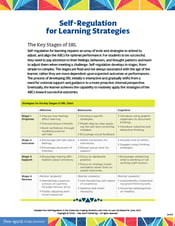 Self-Regulation for Learning Strategies | Download | Free Spirit