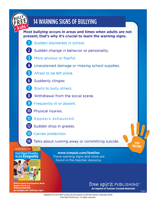 14 Warning Signs of Bullying Resource Download Free Spirit