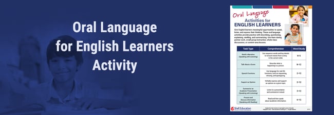 LP_TCM_Blog_SupportOralLanguageDevEnglishLearners-B8795-1270x440-final