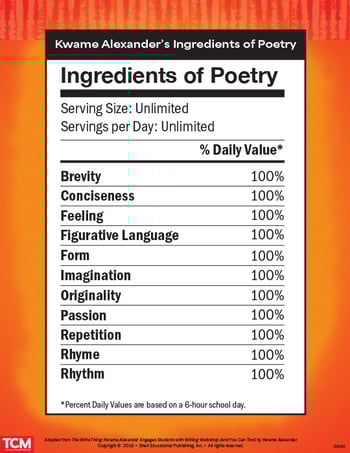 TCM_KwameAlexandersIngredPoetryPoster-thumb-B4685