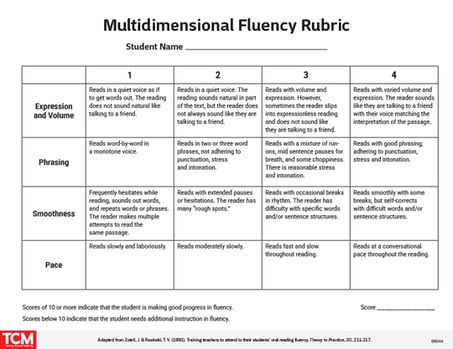 TR_DL_RDG_MultidimensionalFluencyRubric-thumb-B8644