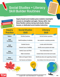 TCM_DL_SS_LitSkillBuilderRoutines-thumb-B8802