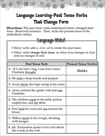 Charlotte's Web Language Learning Activities