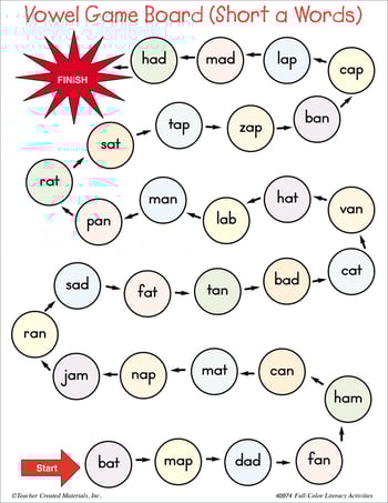 Literacy Activities to Practice Sight Words (Set 1)