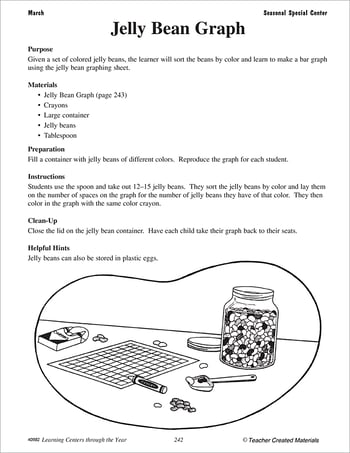 10 Learning Centers for March