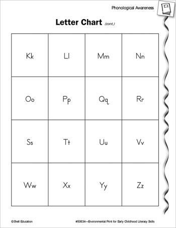 Environmental Print Phonological Awareness- Letter Hunt