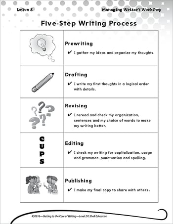Writing Lesson: Understanding the Writing Process Level 2