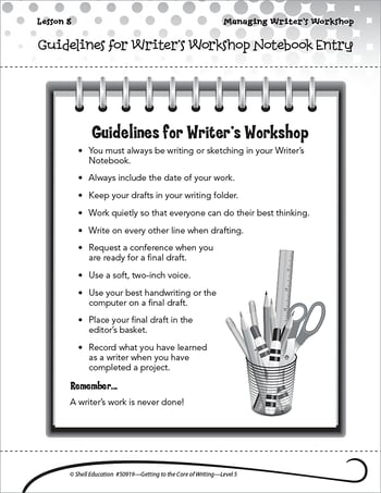 Writing Lesson: Guidelines for Writer's Workshop Level 5
